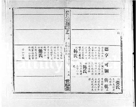 [廖]廖氏宗谱_56卷首8卷 (湖北) 廖氏家谱_三.pdf