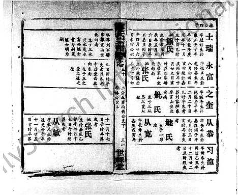 [廖]廖氏宗谱_56卷首8卷 (湖北) 廖氏家谱_五.pdf