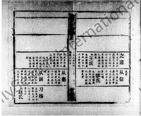 [廖]廖氏宗谱_56卷首8卷 (湖北) 廖氏家谱_五.pdf