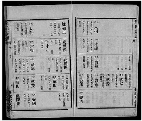 [廖]廖氏宗谱_残卷 (湖北) 廖氏家谱_四.pdf