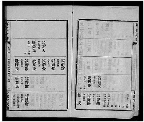 [廖]廖氏宗谱_残卷 (湖北) 廖氏家谱_十.pdf