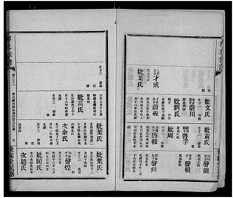 [廖]廖氏宗谱_残卷 (湖北) 廖氏家谱_十.pdf