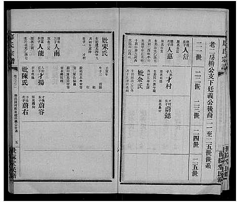 [廖]廖氏宗谱_残卷 (湖北) 廖氏家谱_十一.pdf