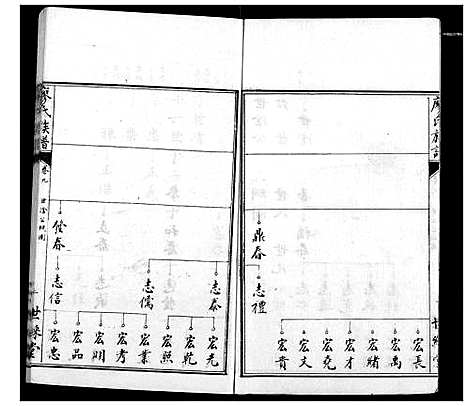 [廖]廖氏族谱 (湖北) 廖氏家谱_四.pdf