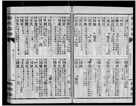 [廖]廖氏宗谱_10卷_及卷首 (湖北) 廖氏家谱_四.pdf