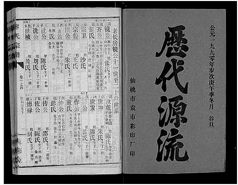 [廖]廖氏宗谱_10卷_及卷首 (湖北) 廖氏家谱_五.pdf