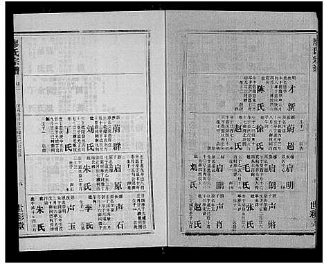 [廖]廖氏宗谱_10卷_及卷首 (湖北) 廖氏家谱_九.pdf