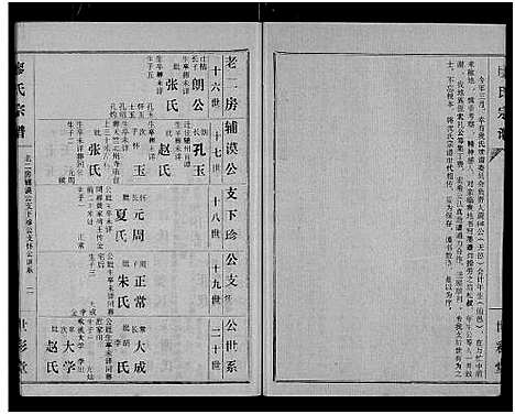 [廖]廖氏宗谱_10卷_及卷首 (湖北) 廖氏家谱_十.pdf