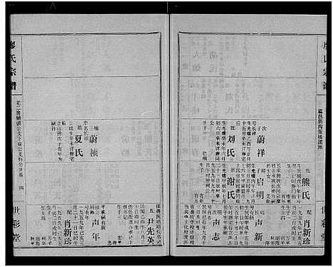 [廖]廖氏宗谱_10卷_及卷首 (湖北) 廖氏家谱_十.pdf