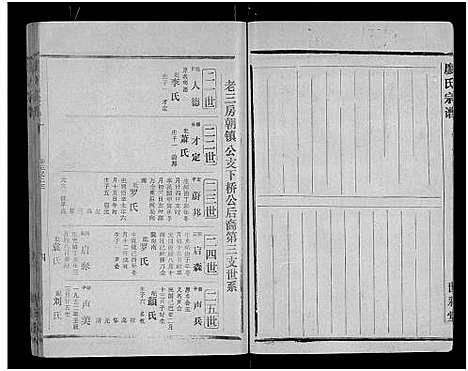 [廖]廖氏宗谱_10卷_及卷首 (湖北) 廖氏家谱_十四.pdf