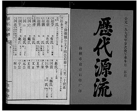 [廖]廖氏宗谱_10卷_及卷首 (湖北) 廖氏家谱_十五.pdf