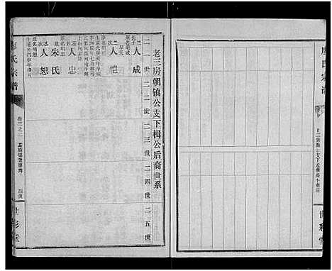 [廖]廖氏宗谱_10卷_及卷首 (湖北) 廖氏家谱_十五.pdf