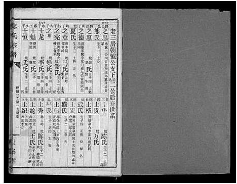 [廖]廖氏宗谱_10卷_及卷首 (湖北) 廖氏家谱_十六.pdf