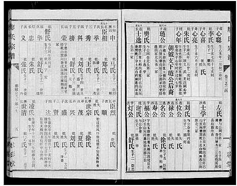 [廖]廖氏宗谱_10卷_及卷首 (湖北) 廖氏家谱_十六.pdf