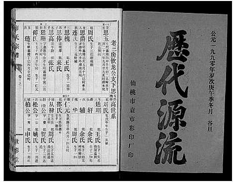 [廖]廖氏宗谱_10卷_及卷首 (湖北) 廖氏家谱_十七.pdf