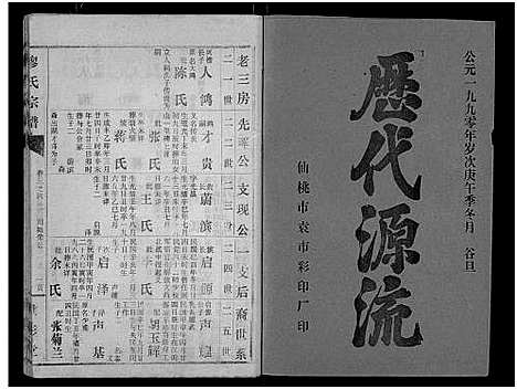 [廖]廖氏宗谱_10卷_及卷首 (湖北) 廖氏家谱_十九.pdf