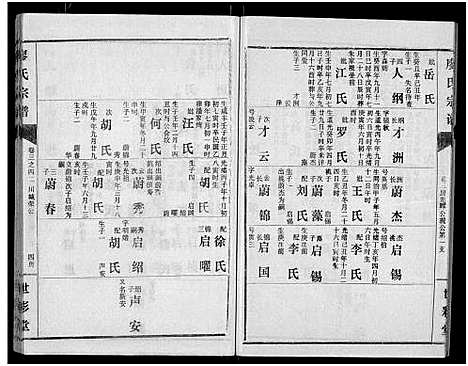 [廖]廖氏宗谱_10卷_及卷首 (湖北) 廖氏家谱_十九.pdf