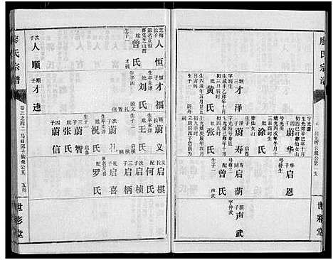 [廖]廖氏宗谱_10卷_及卷首 (湖北) 廖氏家谱_十九.pdf