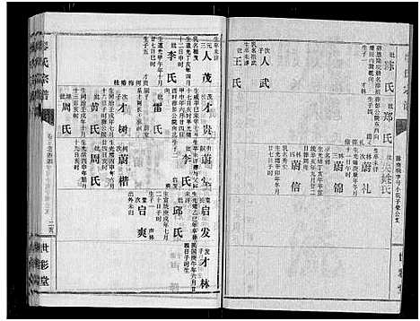 [廖]廖氏宗谱_10卷_及卷首 (湖北) 廖氏家谱_二十一.pdf