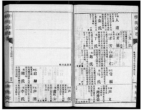 [廖]廖氏宗谱_10卷_及卷首 (湖北) 廖氏家谱_二十一.pdf