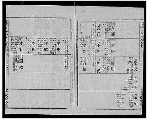 [廖]廖氏宗谱_10卷_及卷首 (湖北) 廖氏家谱_二十八.pdf