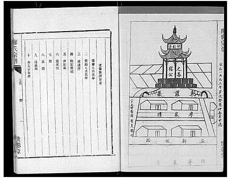 [廖]廖氏宗谱_10卷_及卷首 (湖北) 廖氏家谱_三十二.pdf