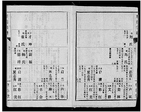 [廖]廖氏宗谱_10卷_及卷首 (湖北) 廖氏家谱_三十三.pdf