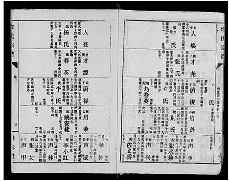 [廖]廖氏宗谱_10卷_及卷首 (湖北) 廖氏家谱_三十三.pdf