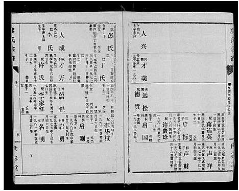 [廖]廖氏宗谱_10卷_及卷首 (湖北) 廖氏家谱_三十三.pdf