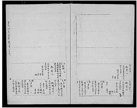 [廖]廖氏宗谱_10卷_及卷首 (湖北) 廖氏家谱_三十五.pdf