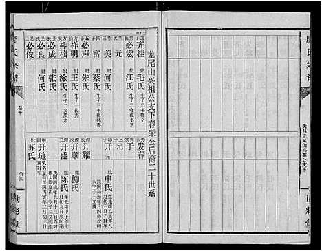 [廖]廖氏宗谱_10卷_及卷首 (湖北) 廖氏家谱_三十六.pdf