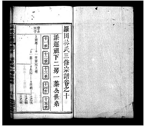 [林]罗田林氏三修宗谱_27卷首3卷-Luo Tian Lin Shi_林氏宗谱 (湖北) 罗田林氏三修家谱_十二.pdf