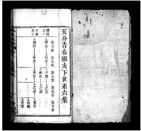 [林]林氏四修族谱_36卷-林氏族谱_Lin Shi Si Xiu (湖北) 林氏四修家谱_五.pdf