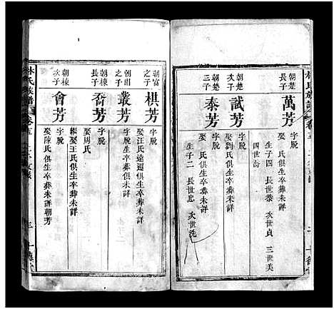 [林]林氏四修族谱_36卷-林氏族谱_Lin Shi Si Xiu (湖北) 林氏四修家谱_八.pdf