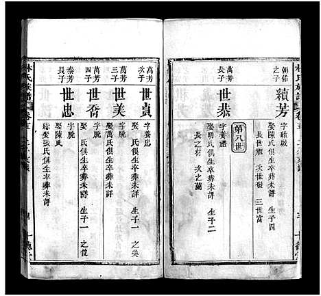 [林]林氏四修族谱_36卷-林氏族谱_Lin Shi Si Xiu (湖北) 林氏四修家谱_八.pdf