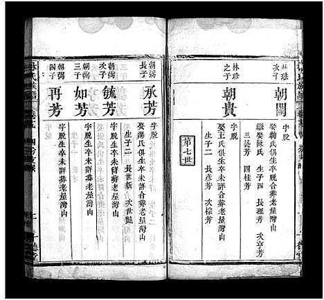 [林]林氏四修族谱_36卷-林氏族谱_Lin Shi Si Xiu (湖北) 林氏四修家谱_九.pdf