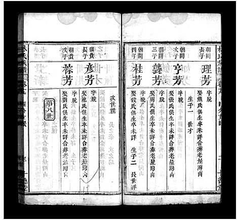 [林]林氏四修族谱_36卷-林氏族谱_Lin Shi Si Xiu (湖北) 林氏四修家谱_九.pdf