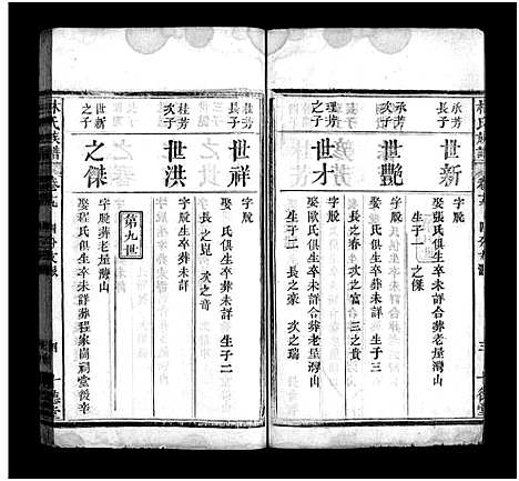 [林]林氏四修族谱_36卷-林氏族谱_Lin Shi Si Xiu (湖北) 林氏四修家谱_九.pdf