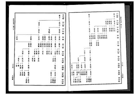 [林]林氏宗谱 (湖北) 林氏家谱_三.pdf