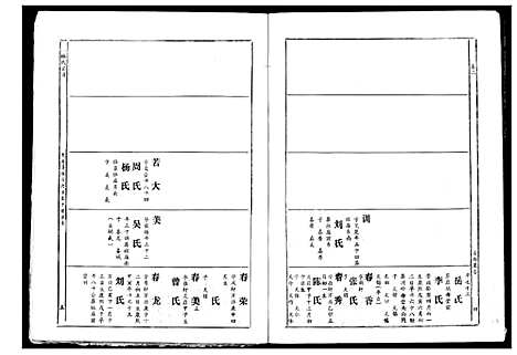 [林]林氏宗谱 (湖北) 林氏家谱_三.pdf