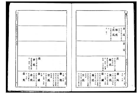 [林]林氏宗谱 (湖北) 林氏家谱_三.pdf