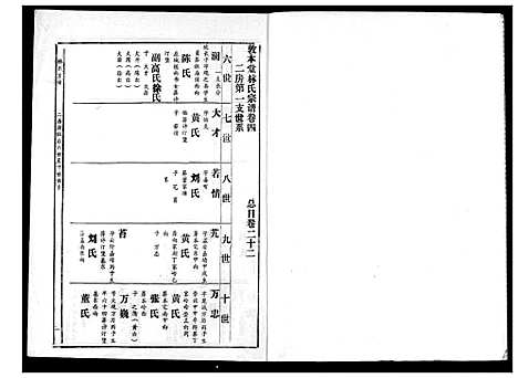 [林]林氏宗谱 (湖北) 林氏家谱_四.pdf