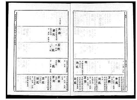 [林]林氏宗谱 (湖北) 林氏家谱_四.pdf