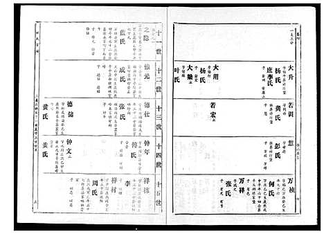 [林]林氏宗谱 (湖北) 林氏家谱_四.pdf