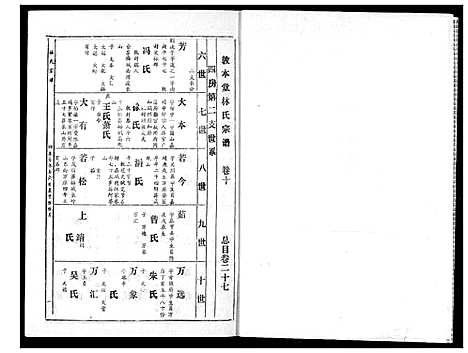 [林]林氏宗谱 (湖北) 林氏家谱_七.pdf