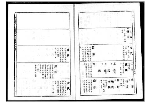 [林]林氏宗谱 (湖北) 林氏家谱_七.pdf