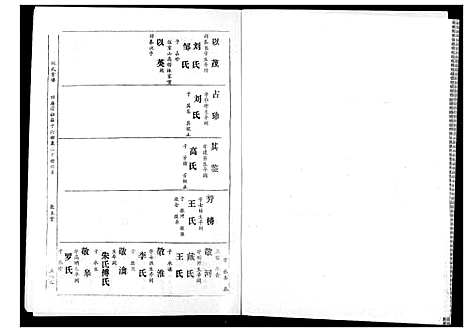 [林]林氏宗谱 (湖北) 林氏家谱_八.pdf