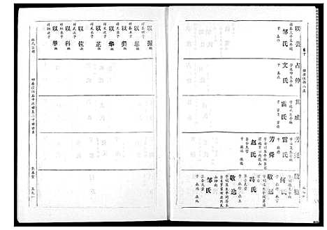 [林]林氏宗谱 (湖北) 林氏家谱_八.pdf