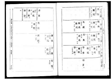 [林]林氏宗谱 (湖北) 林氏家谱_八.pdf