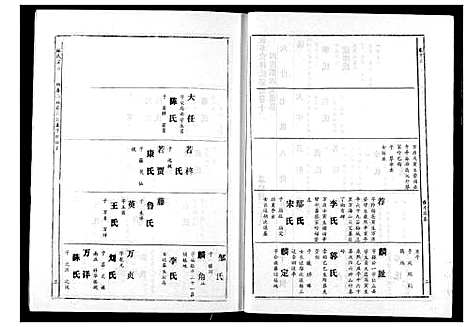 [林]林氏宗谱 (湖北) 林氏家谱_九.pdf